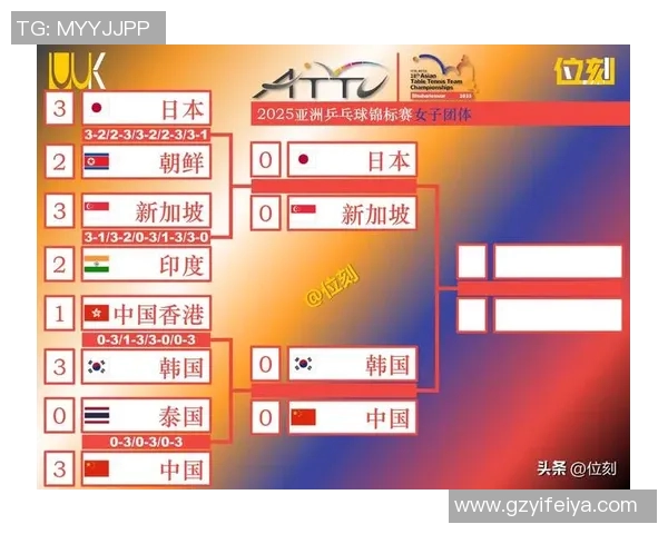 西安乒乓球队实力强劲荣膺全国乒乓球实力排行榜第二名