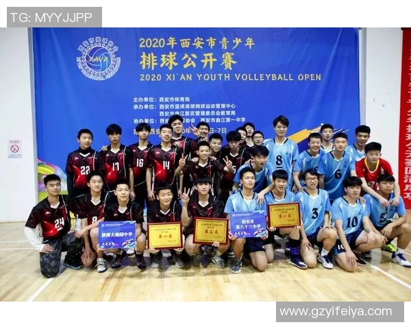 赛后分析:西安排球队与广州排球队的比赛节奏对比与启示 赛后分析:西安排球队与广州排球队的比赛节奏对比与启示