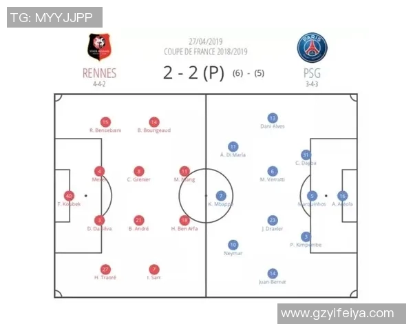 武汉足球队与上海足球队赛后复盘分析及比赛经验总结