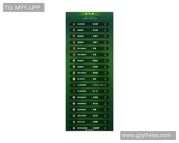 成都乒乓球队在世锦赛积分榜上以78分稳居第一名展现强劲实力