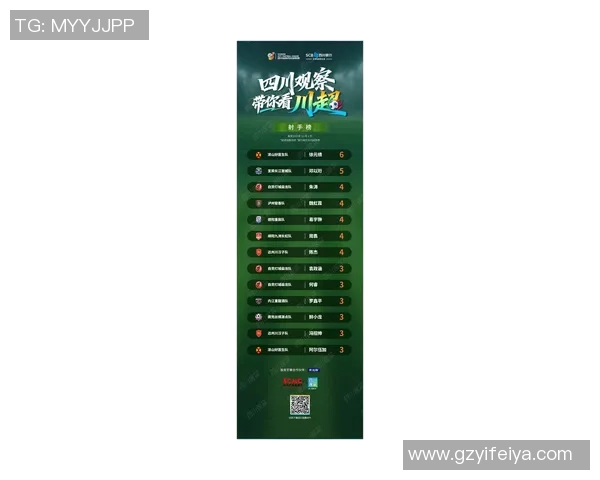 成都网球队在城市联赛积分榜中以75分稳居第一名展现强劲实力 成都网球队在城市联赛积分榜中以75分稳居第一名展现强劲实力