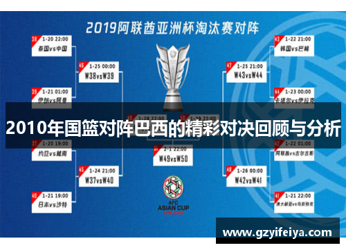 2010年国篮对阵巴西的精彩对决回顾与分析